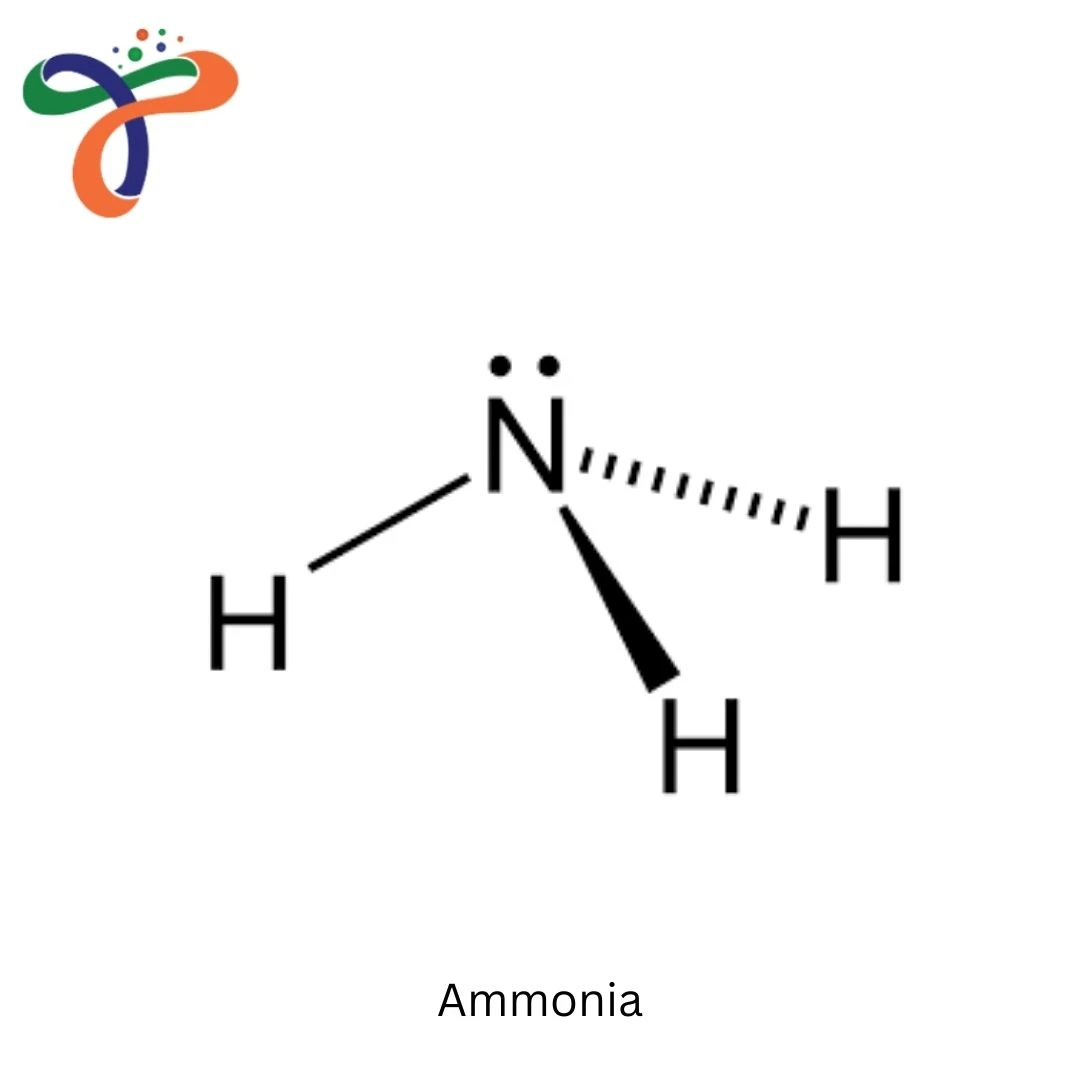 Ammonia