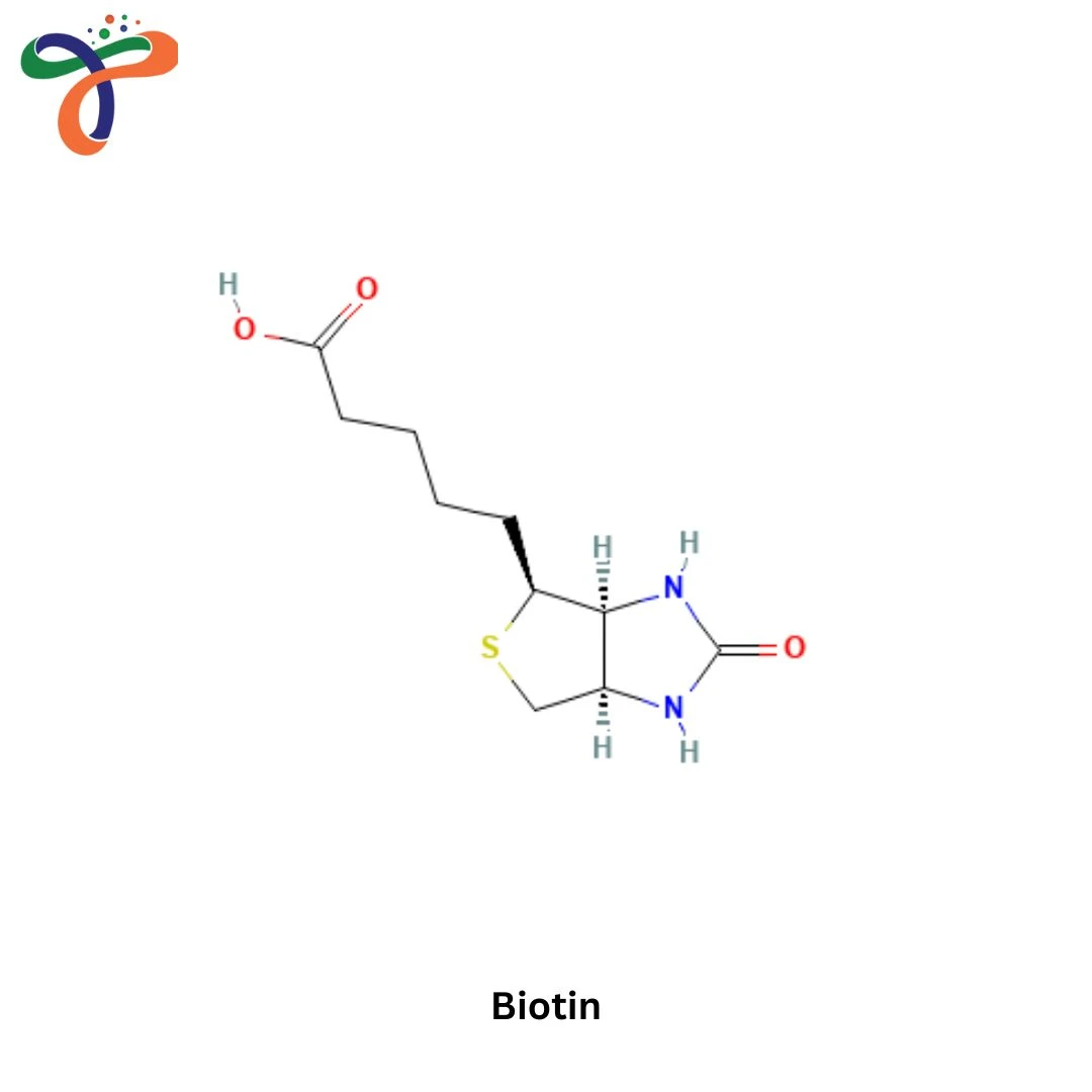 Biotin